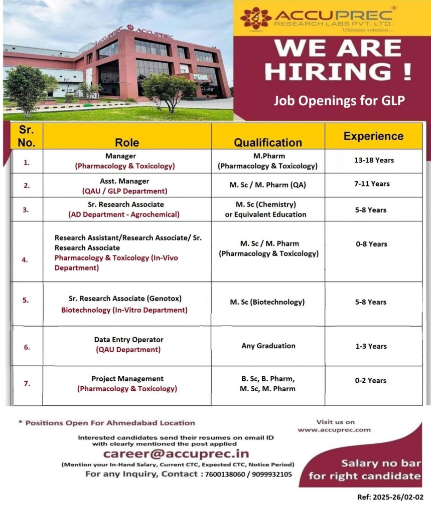 Accuprec Research Labs Pvt. Ltd. Hiring for Multiple GLP Positions