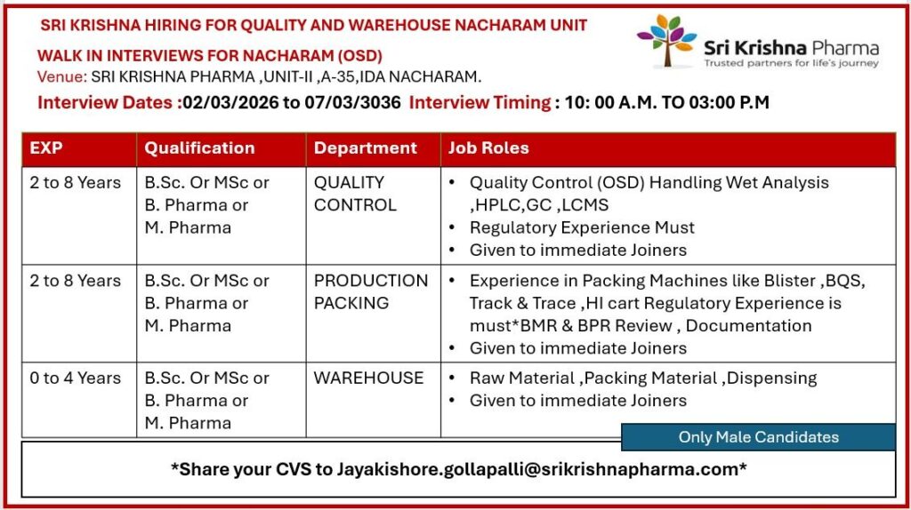 Sri Krishna Pharma Walk-In Interview 2026 for QC, Production Packing & Warehouse Jobs