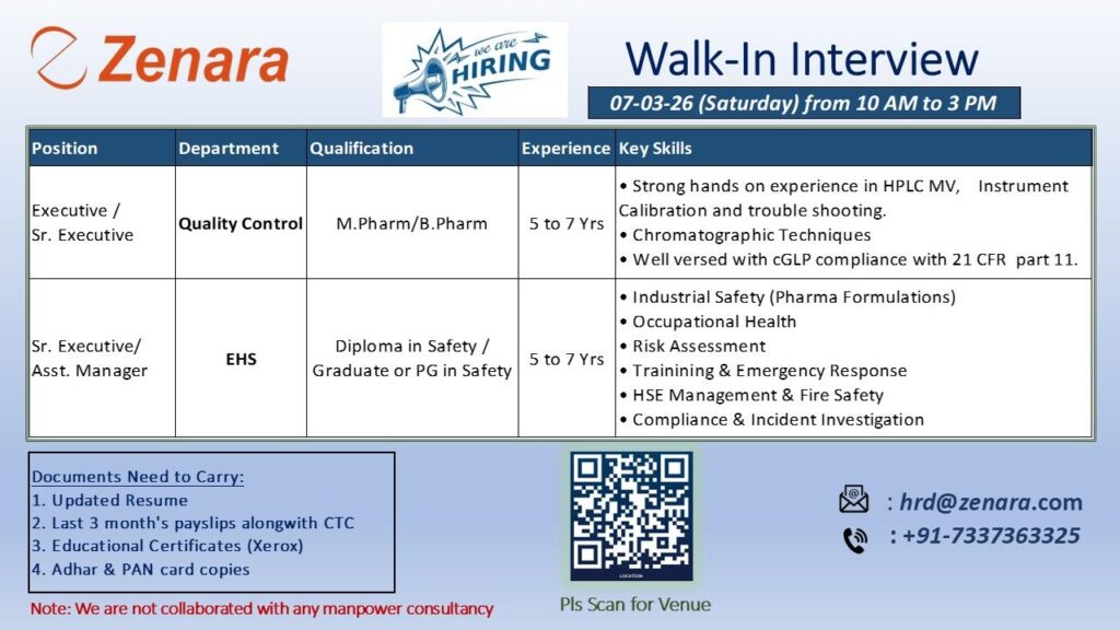 Zenara Pharma Walk-In Interview 2026 for QC & EHS Jobs