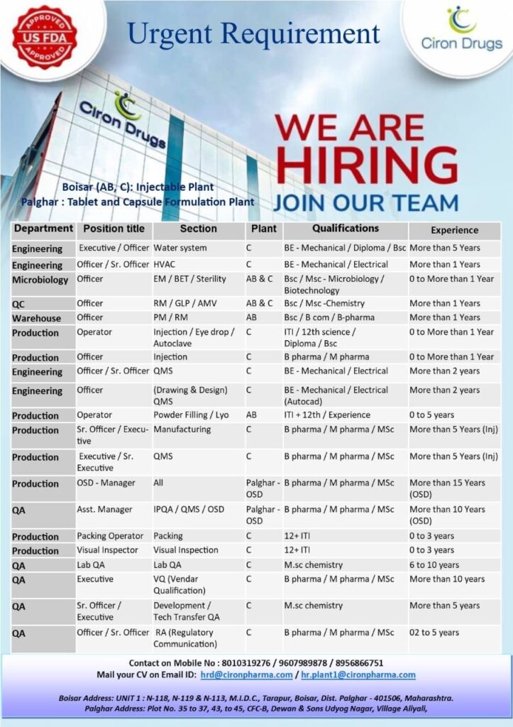 Ciron Drugs Hiring – Pharma Jobs in Boisar & Palghar