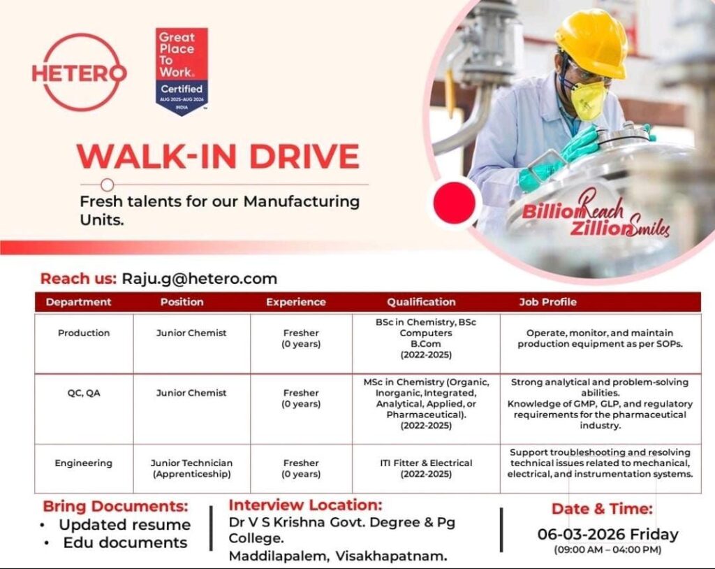 Hetero Walk-In Drive 2026 for Freshers