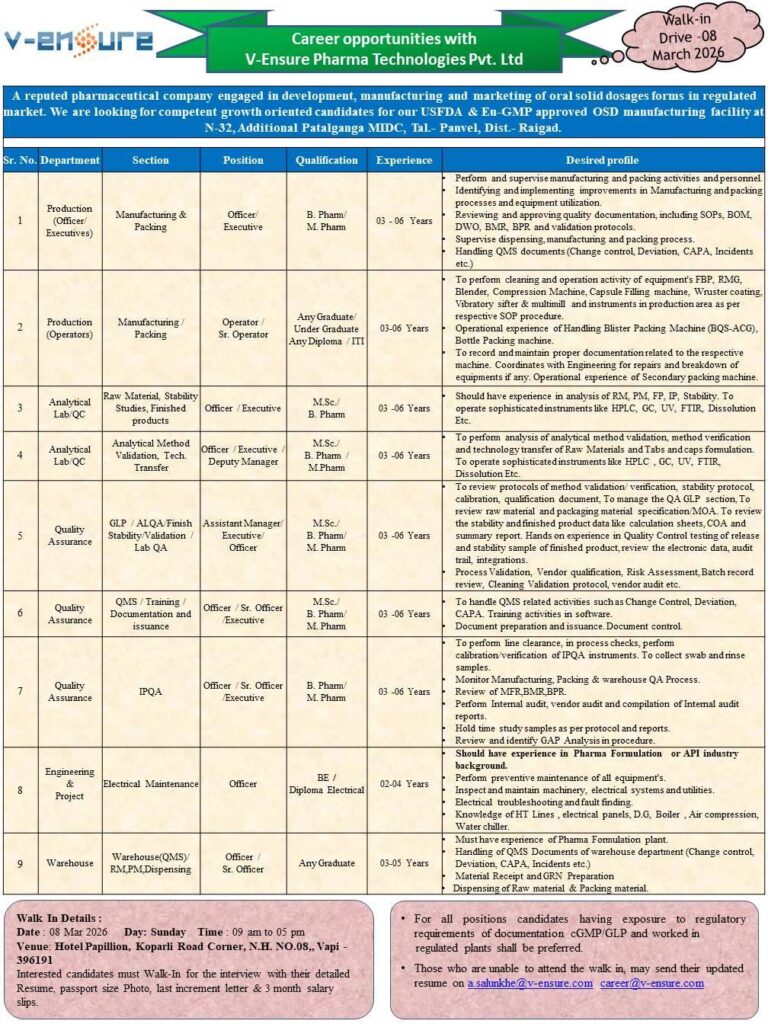 V-Ensure Pharma Walk-In Interview for Production, QC, QA Jobs