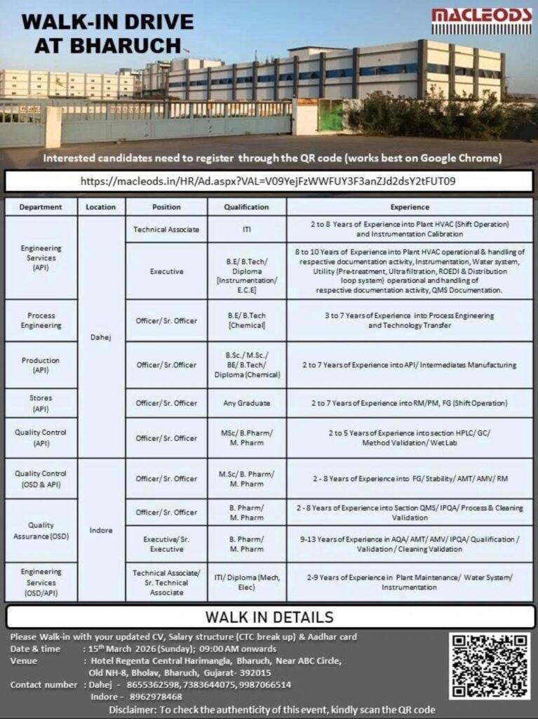 Macleods Pharmaceuticals Walk-In Drive 2026 at Bharuch
