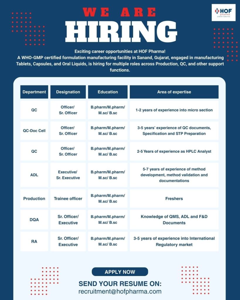 HOF Pharma Hiring QC, ADL, Production, QA & RA Professionals