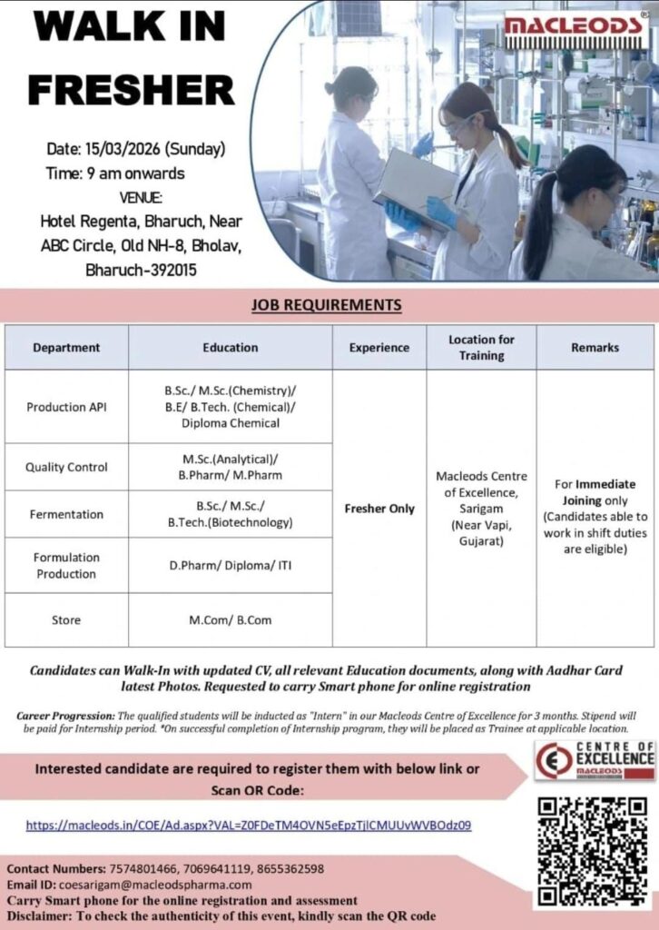 Macleods Pharmaceuticals Walk-In Interview for Freshers