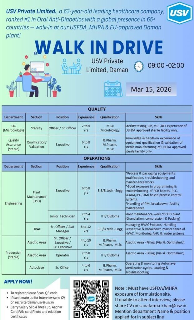USV Walk-In Drive 2026 | Pharma Jobs in Daman