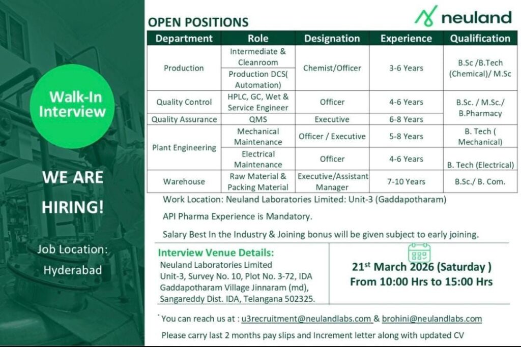 Neuland Laboratories Walk-In Interview 2026
