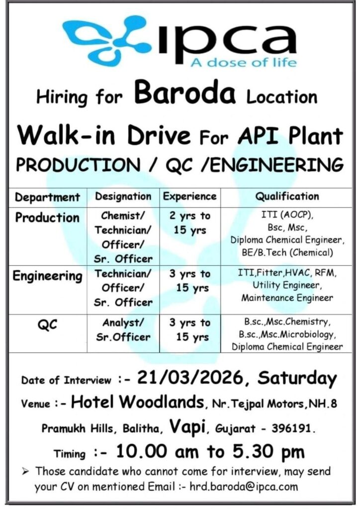 Ipca Laboratories Walk-in Drive 2026