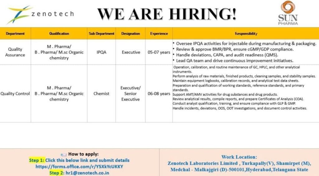 Zenotech Laboratories Hiring QA & QC Professionals in Hyderabad