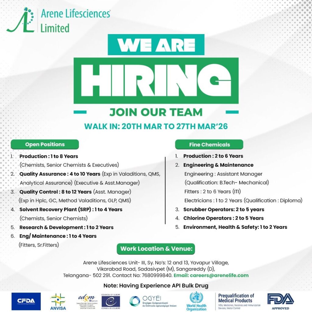 Arene Lifesciences Walk-In Interview 2026 