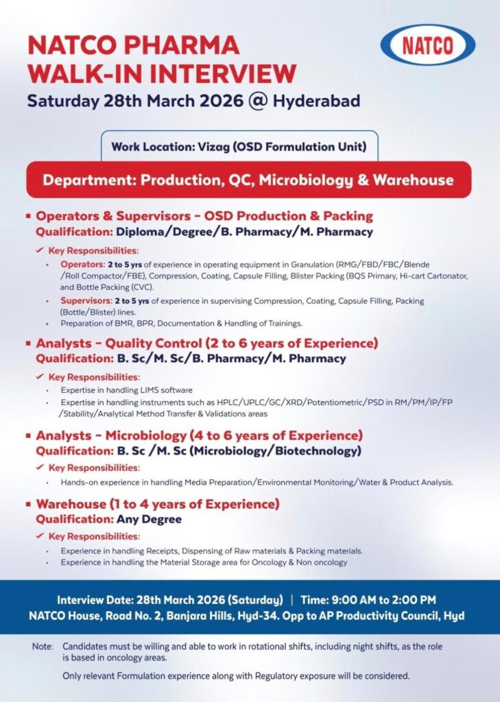 Attend NATCO Pharma Walk-in Interview on 28 March 2026 in Hyderabad