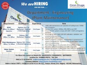 Ciron Drugs Jobs 2026 for Engineering Department