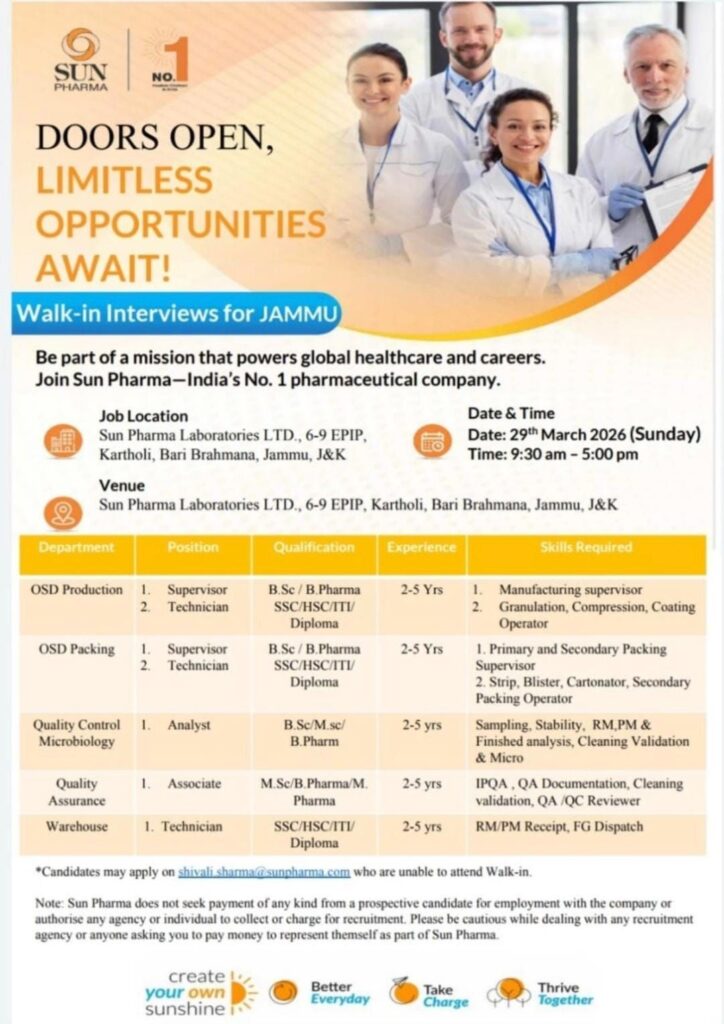 Sun Pharma is hiring for multiple roles in Jammu