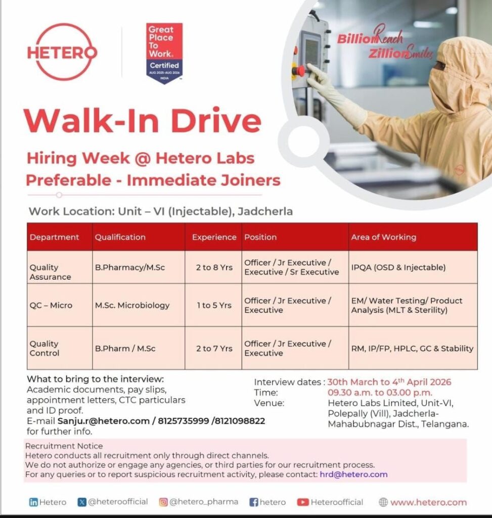 Hetero Labs Walk-In Drive 2026 – QA, QC & Microbiology Roles