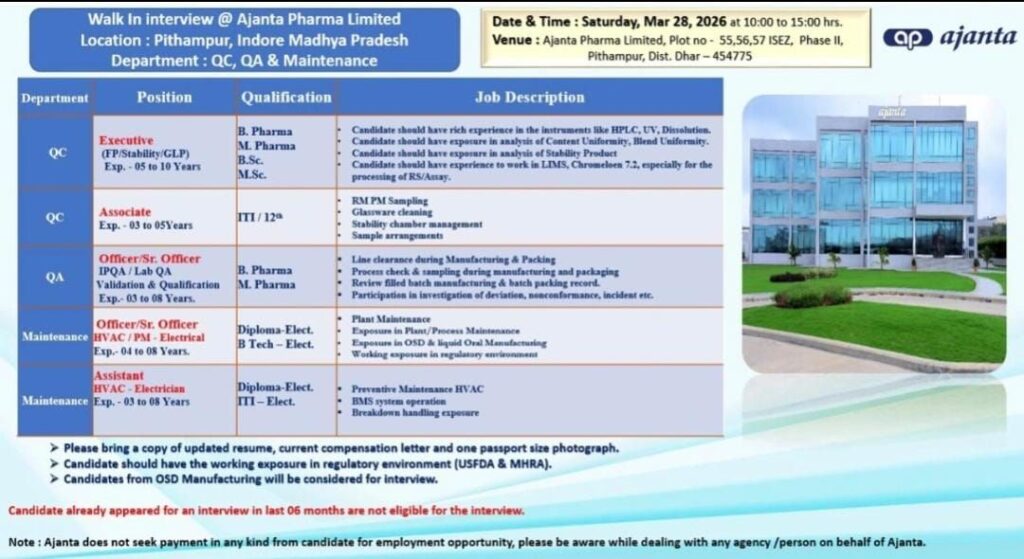 Ajanta Pharma hiring for QC, QA & Maintenance roles