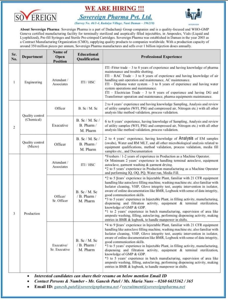 Apply now at Sovereign Pharma Pvt. Ltd. for multiple openings
