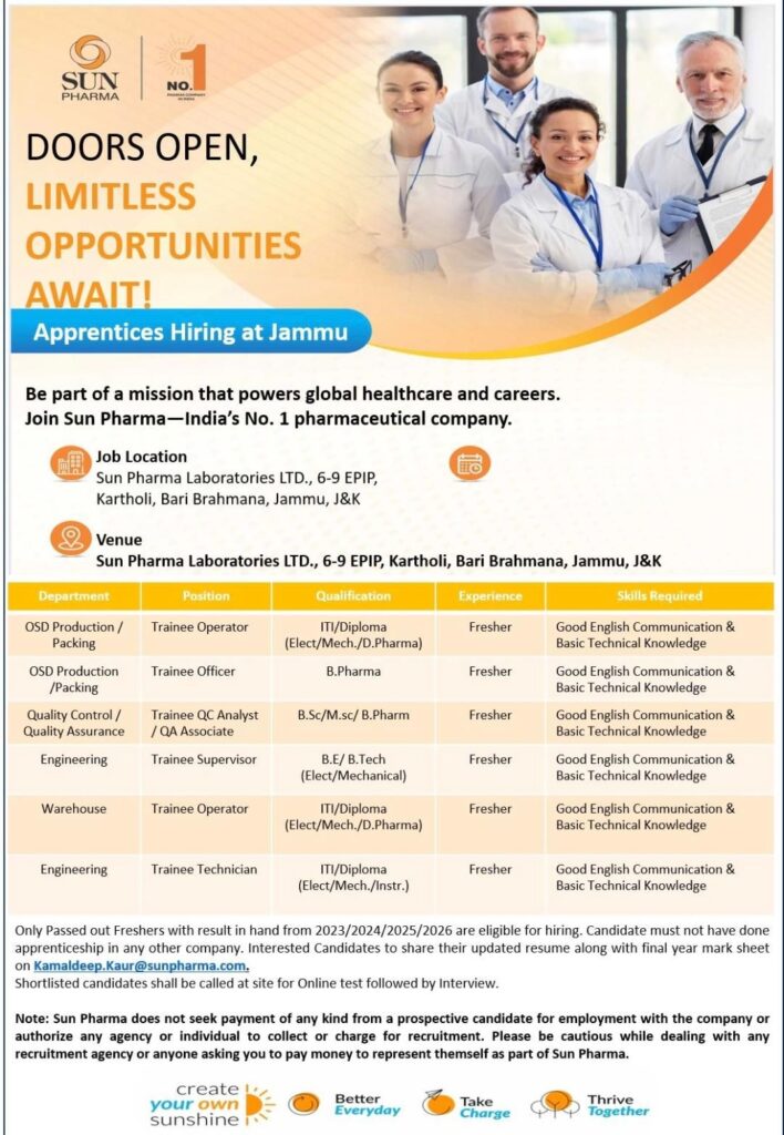 Sun Pharma Apprentice Hiring 2026 | Freshers Jobs in Jammu