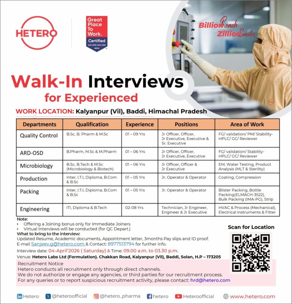 Hetero Labs is conducting walk-in interviews for multiple departments