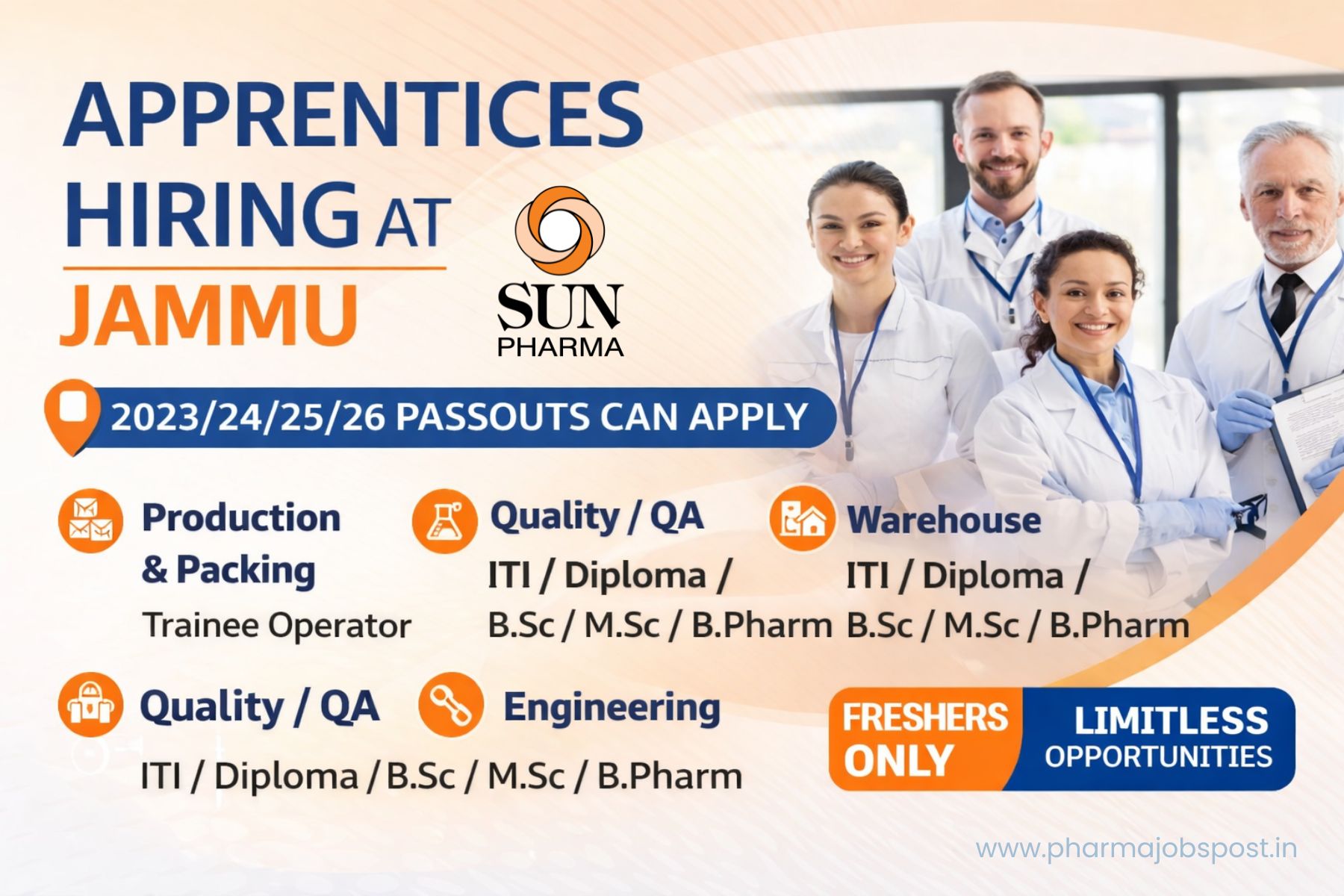 Sun Pharma Apprentice Hiring 2026 | Freshers Jobs in Jammu | Pharma ...