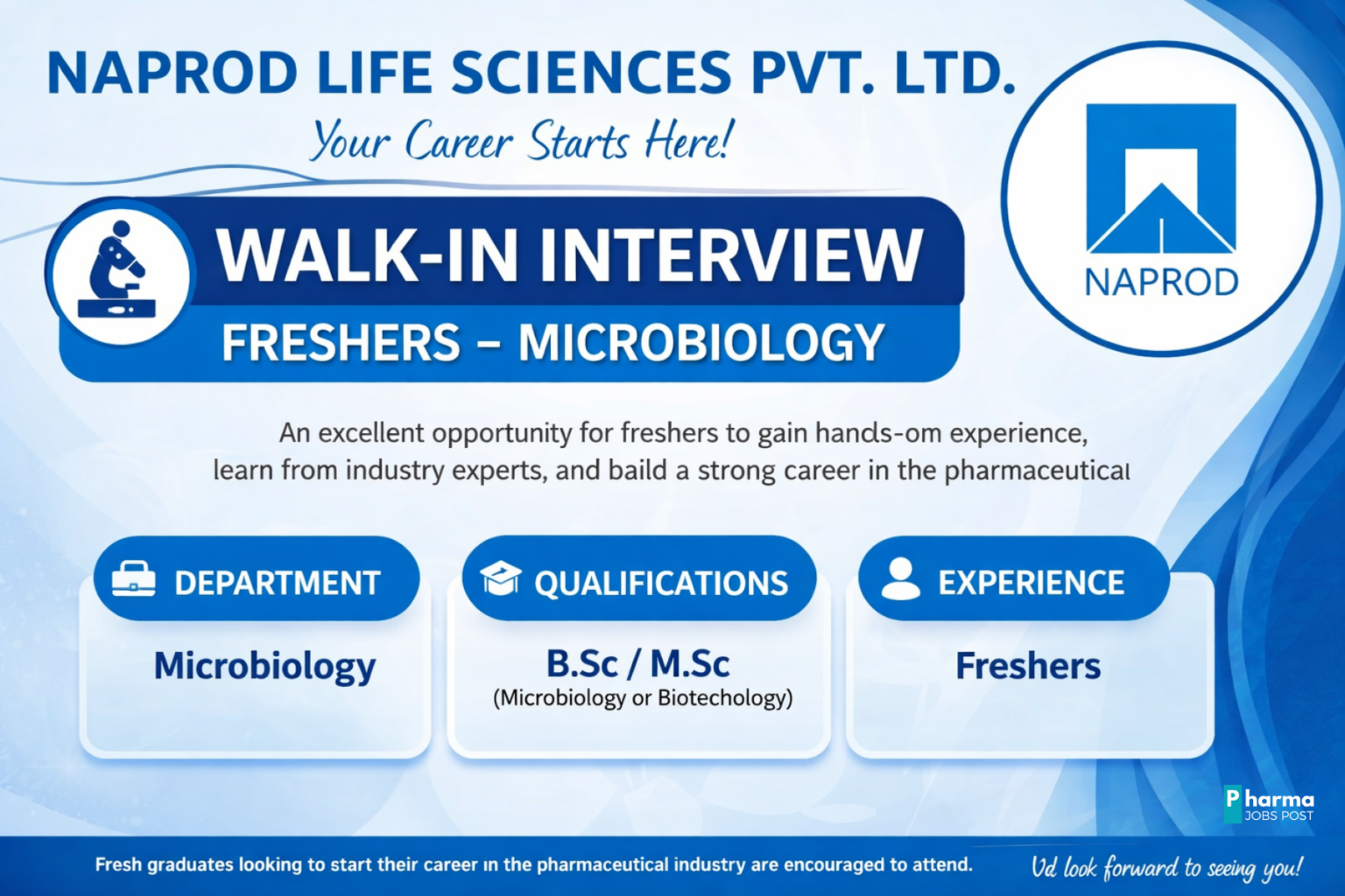 Freshers Microbiology Jobs in Boisar