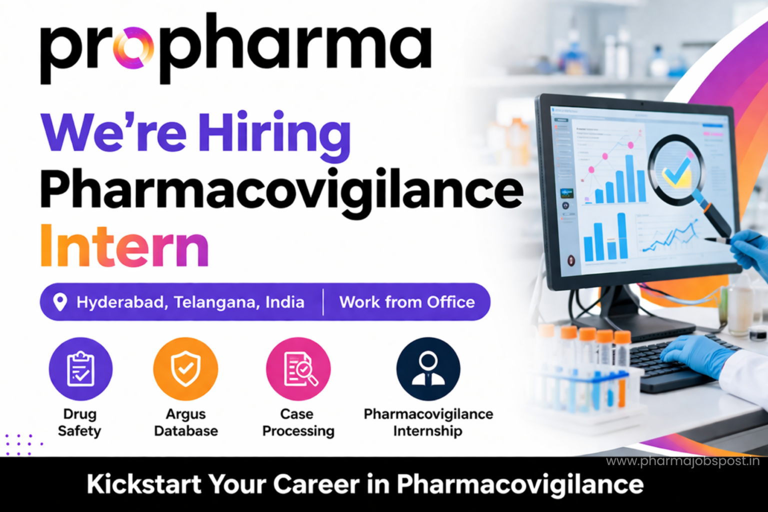 Latest Pharmacovigilance Jobs in Hyderabad | ProPharma