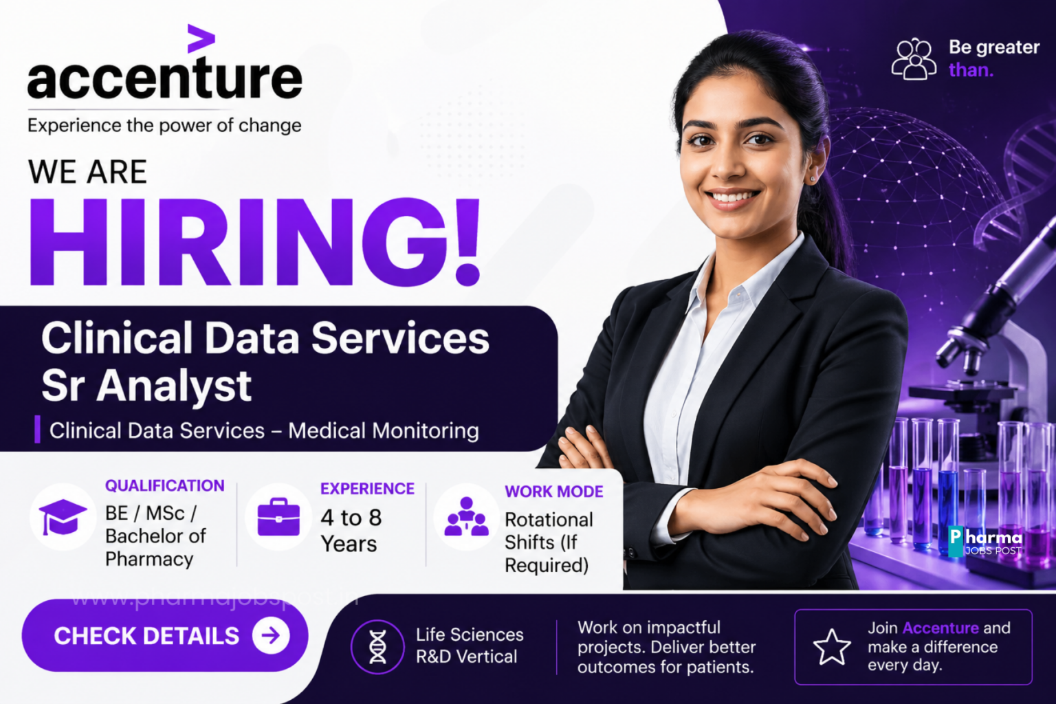 Accenture Hiring Clinical Data Services Sr Analyst | Pharma Jobs