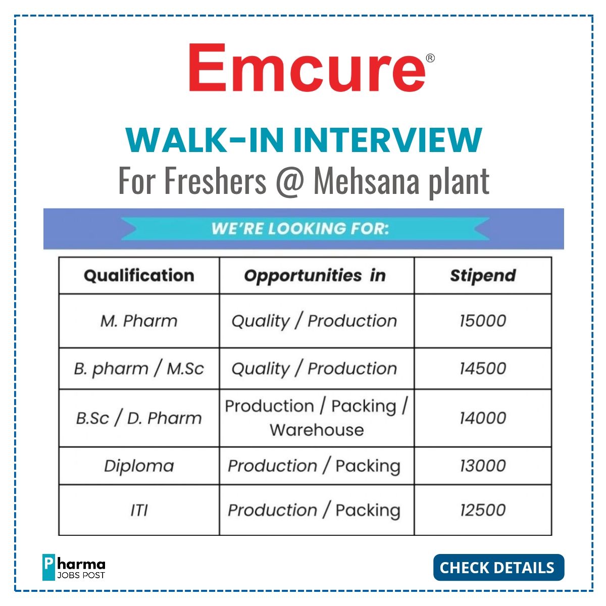 Emcure Pharma Walk-In Interview 2026 for Freshers | Production, Quality ...