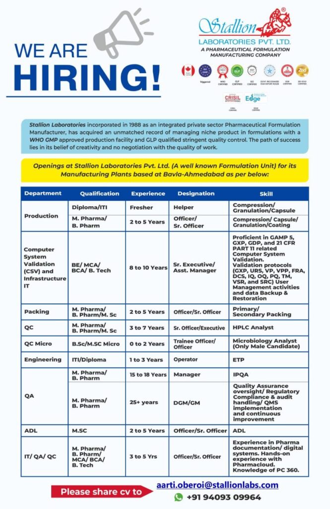 Stallion Laboratories Hiring 2026 | Multiple Openings