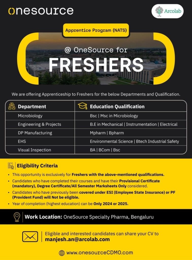 Apprentice Program (NATS) for Freshers at OneSource Specialty Pharma