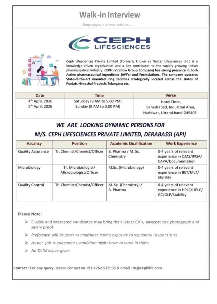Ceph Lifesciences Walk-in Interview 2026 | QA, QC & Microbiology Jobs
