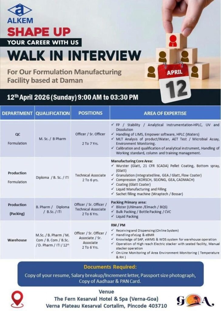 Alkem Laboratories is hiring for QC, Production, Packing & Warehouse roles
