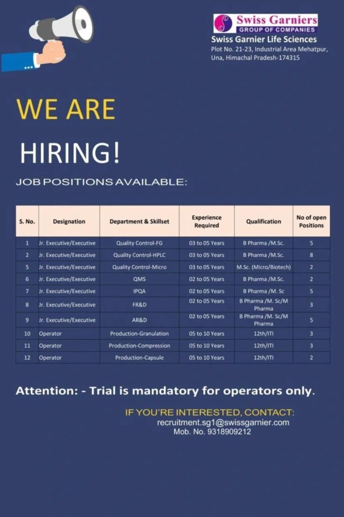 Swiss Garnier Life Sciences Hiring QC, QA, R&D & Production Staff