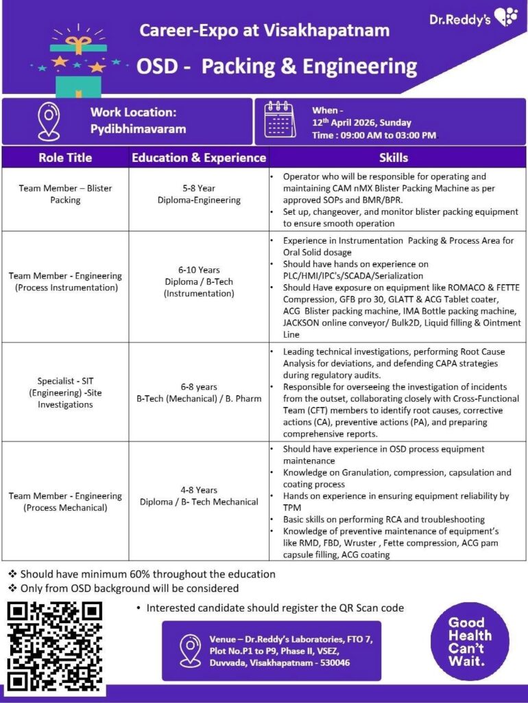 Dr. Reddy’s Laboratories is conducting a walk-in interview at Visakhapatnam 