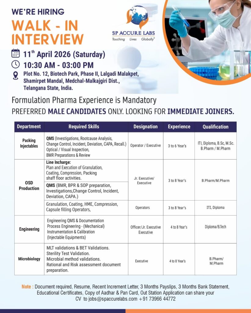 SP Accure Labs Walk-in Interview 2026 | Multiple Openings