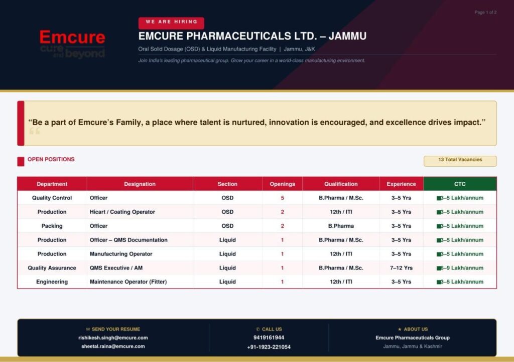Emcure Pharmaceuticals Ltd. is hiring for QC, Production, QA, Packing & Engineering roles