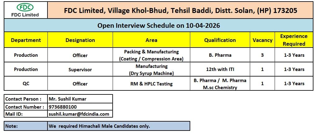 FDC Limited is conducting a walk-in interview on 10 April 2026