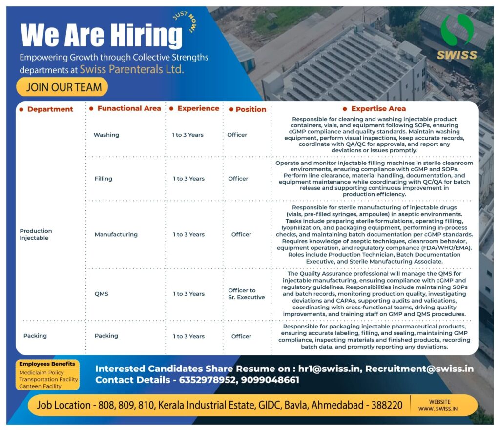 Swiss Parenterals Ltd Hiring 2026 | Multiple Pharma Jobs in Ahmedabad
