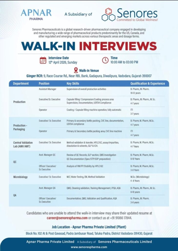 Walk-In Interview at Apnar Pharma | Production, QC, QA Jobs