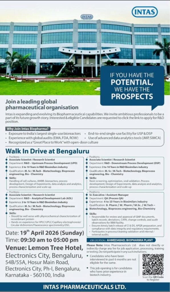Intas Pharmaceuticals Walk-In Drive 2026