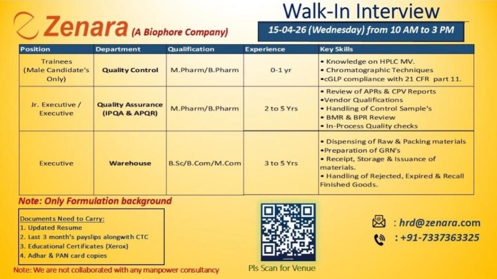 Zenara Walk-In Interview 2026 | QC, QA & Warehouse Roles