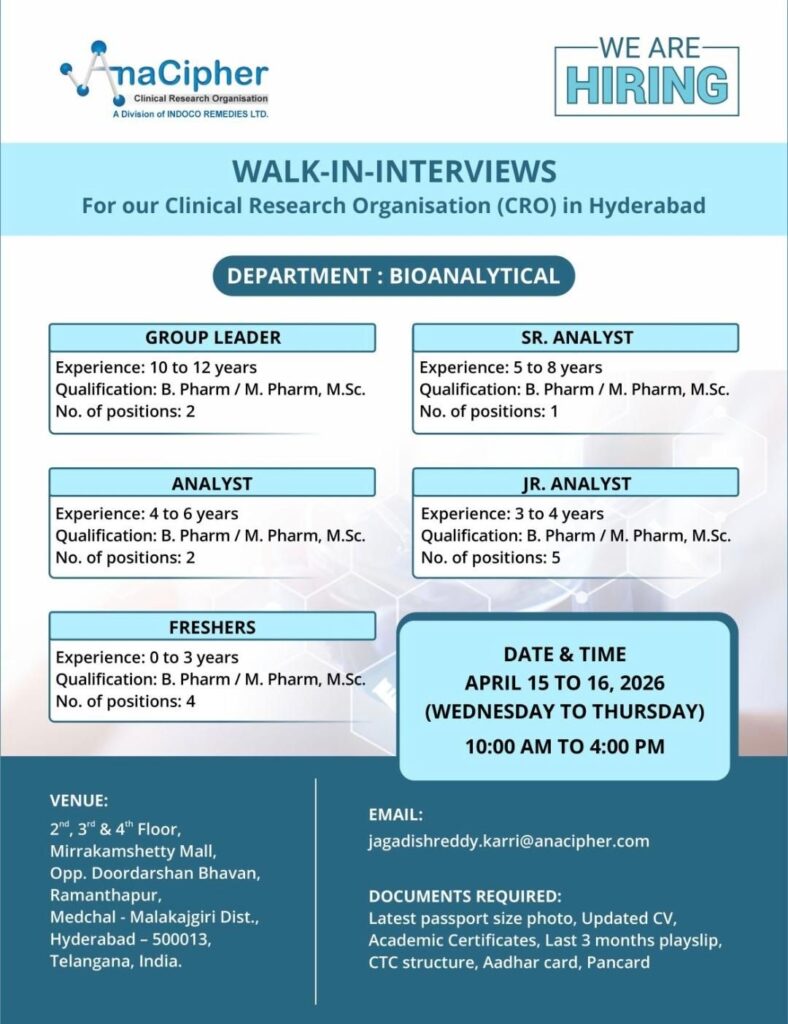 AnaCipher Clinical Research Organization Walk-In Interview 2026