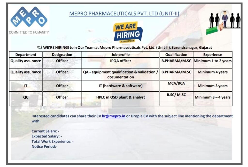 Mepro Pharmaceuticals Hiring 2026 | QA, QC & IT Officer Jobs