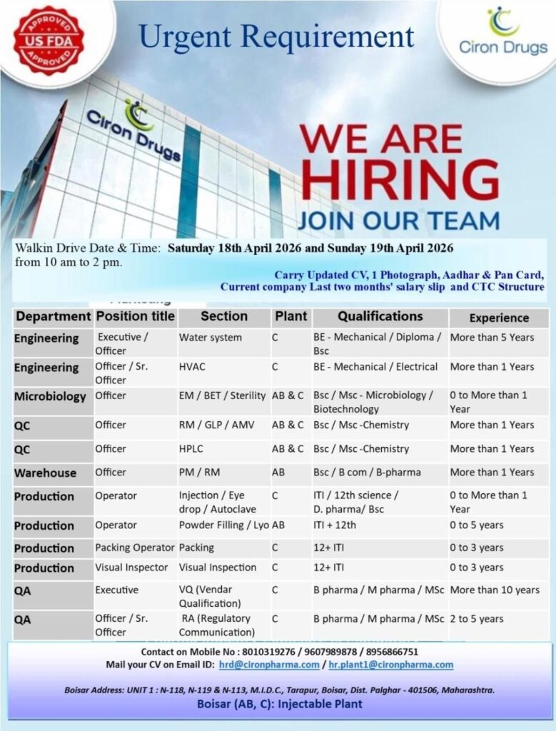 Ciron Drugs Walk-In Interview 2026 | Multiple Openings