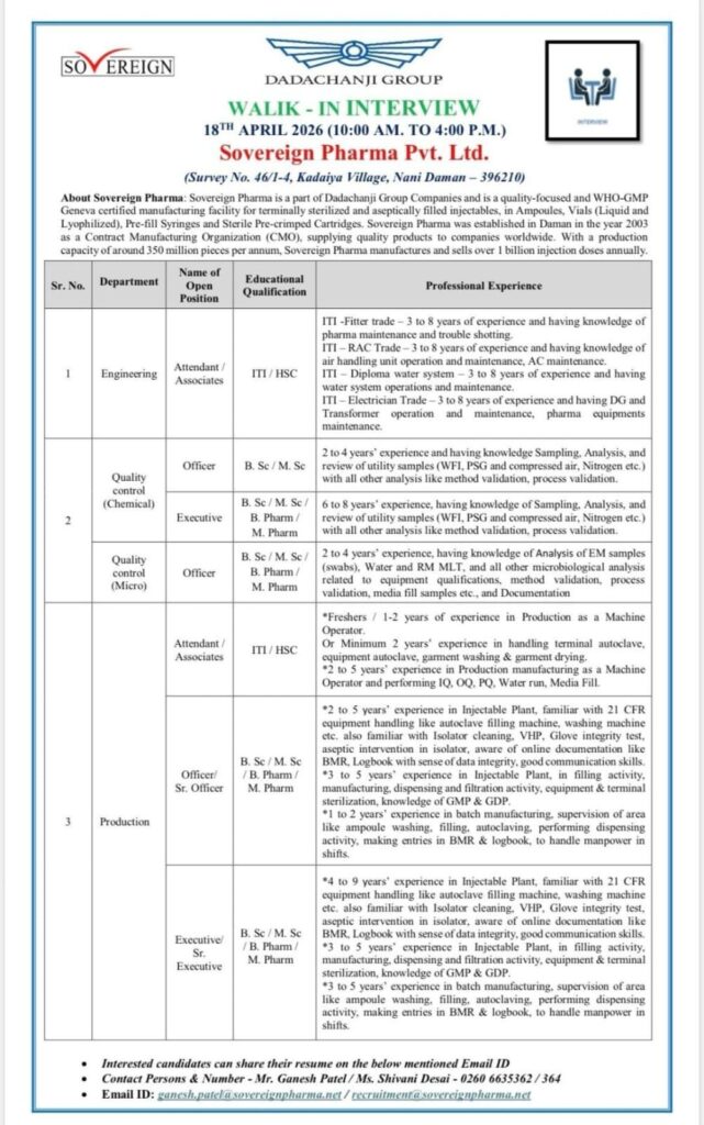 Sovereign Pharma Pvt. Ltd. hiring for QC, Production & Engineering departments