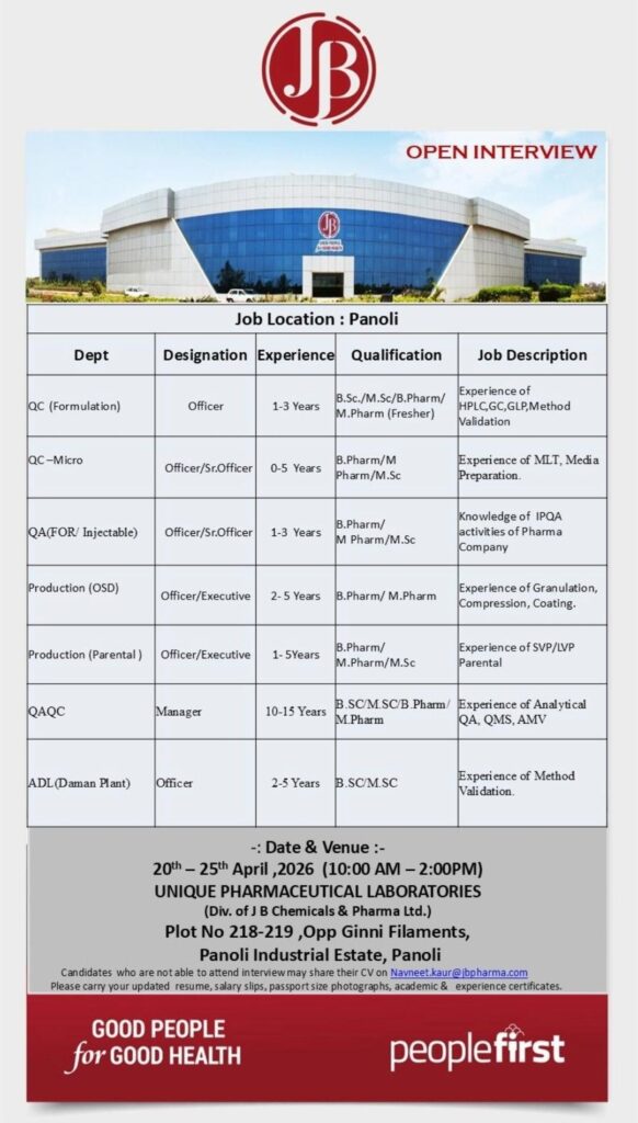 J B Chemicals Walk-In Interview 2026 in Panoli 