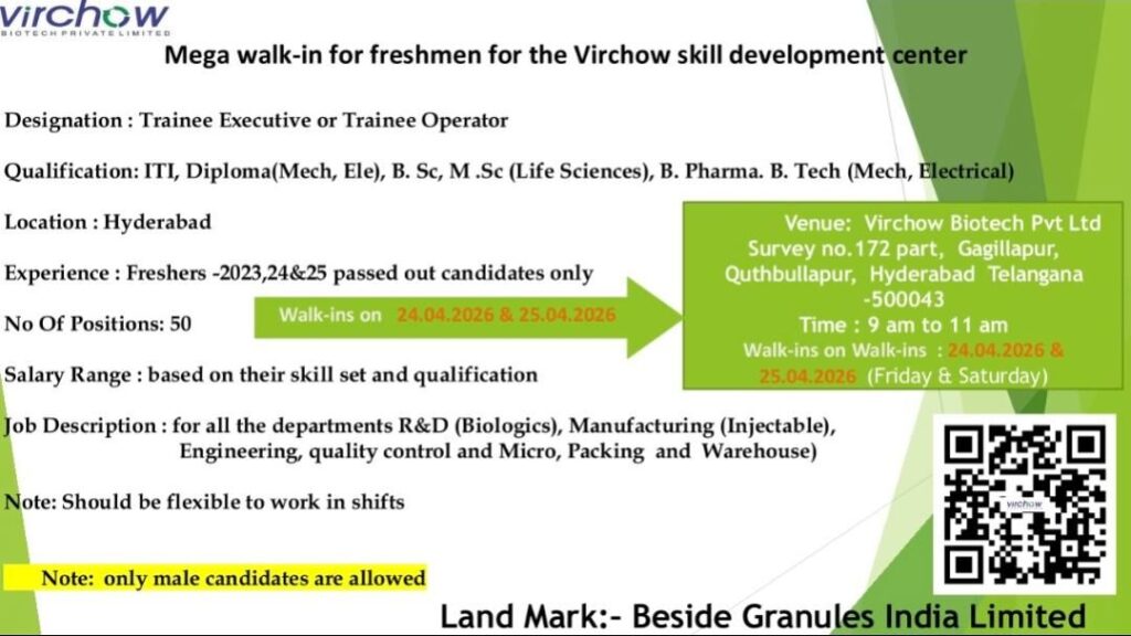 Virchow Biotech Mega Walk-In Drive for Freshers | Hyderabad