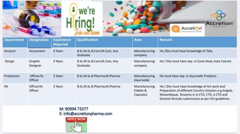 Accretion Pharmaceuticals Hiring 2026 |