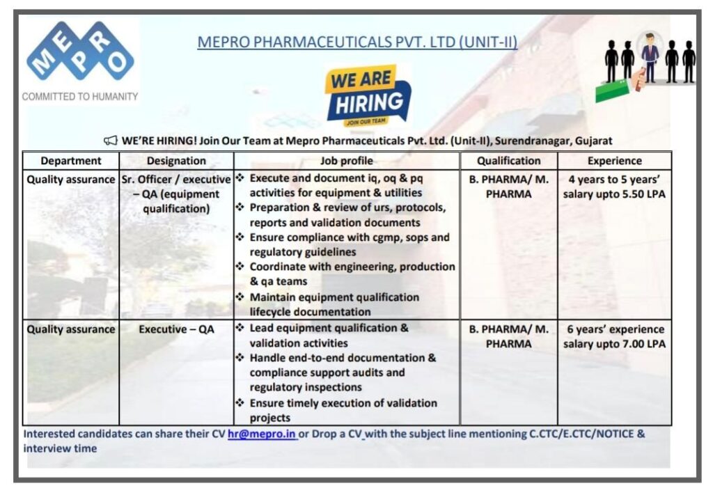 Mepro Pharmaceuticals Hiring QA Professionals