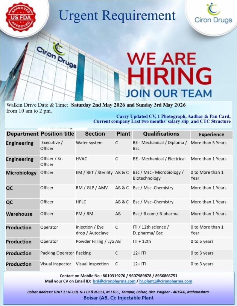 Ciron Drugs Walk-In Interview | Engineering, QC, Production Jobs in Boisar