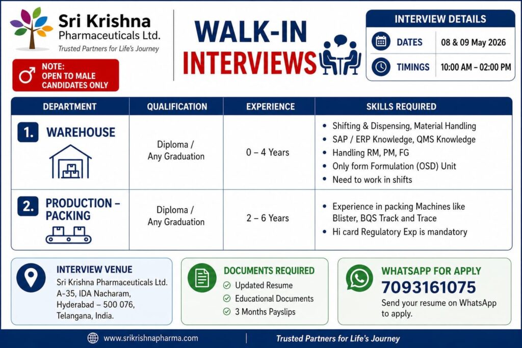 Sri Krishna Pharmaceuticals Ltd is hiring for Warehouse and Production Packing roles
